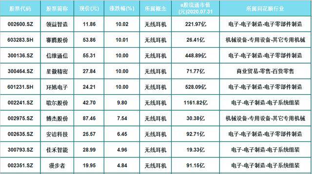 揭秘提升2024一码肖,效率资料解释定义_苹果35.897