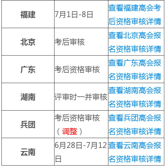 精准一肖100%免费,效率解答解释落实_SE版69.906