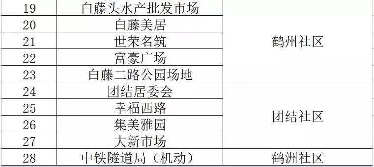 新澳门内部资料精准大全82,可靠解答解释定义_超值版99.842