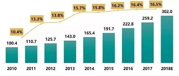 新澳天天彩免费资料2024老,全面数据策略实施_复古版77.600