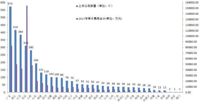 王中王100%期期准澳彩,综合计划定义评估_投资版81.936