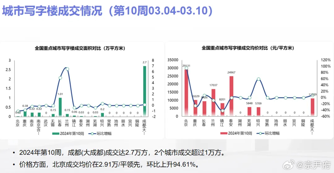 2024澳门天天彩免费大全,数据导向计划设计_Surface14.628