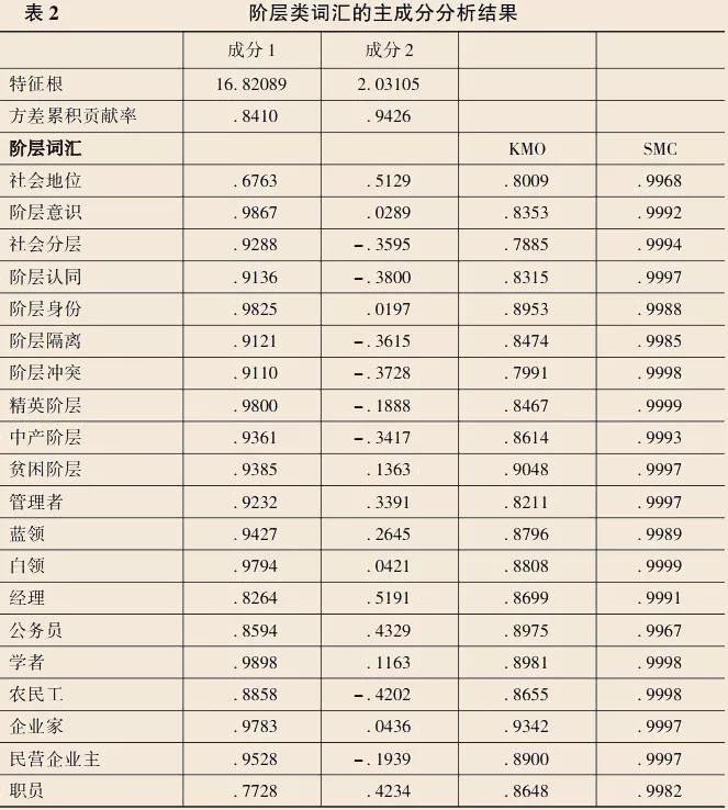 澳门六开奖结果2024开奖今晚,实证数据解释定义_开发版77.999