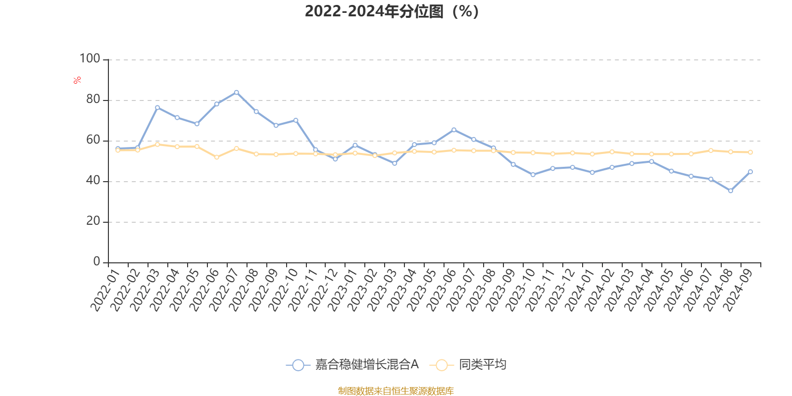 远古传说 第3页