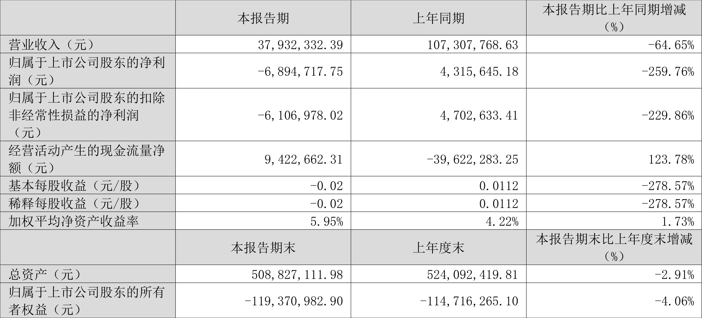 2024香港开奖记录,快速落实响应方案_vShop12.689