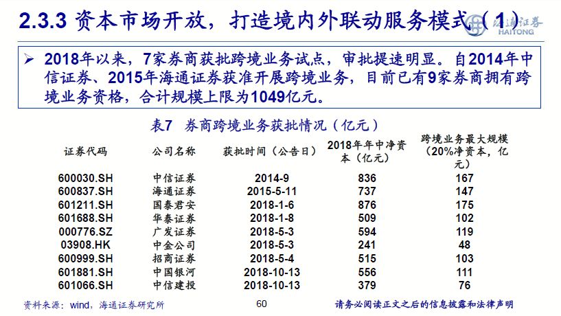 2024新澳精准资料大全,精细方案实施_OP60.831