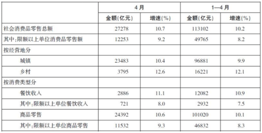 澳门一码一肖100准吗,准确资料解释定义_基础版30.619