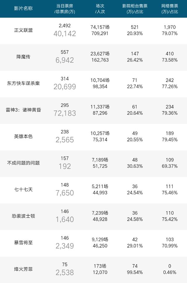 新澳天天开奖免费资料大全最新,深入应用解析数据_set41.175