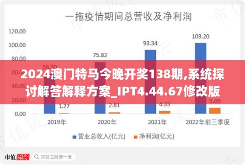 2024今晚澳门开特马,实证分析说明_SE版95.518