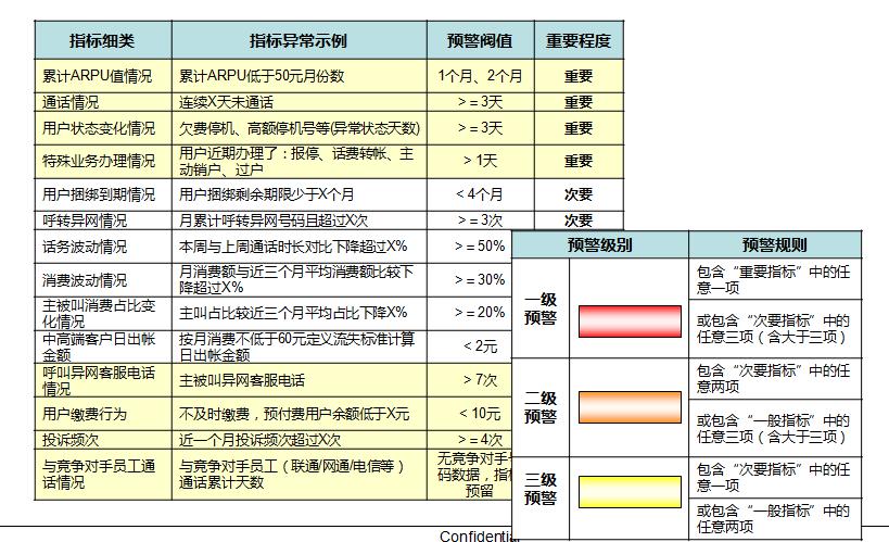 新澳天天免费资料单双,迅速执行设计计划_FHD版77.513