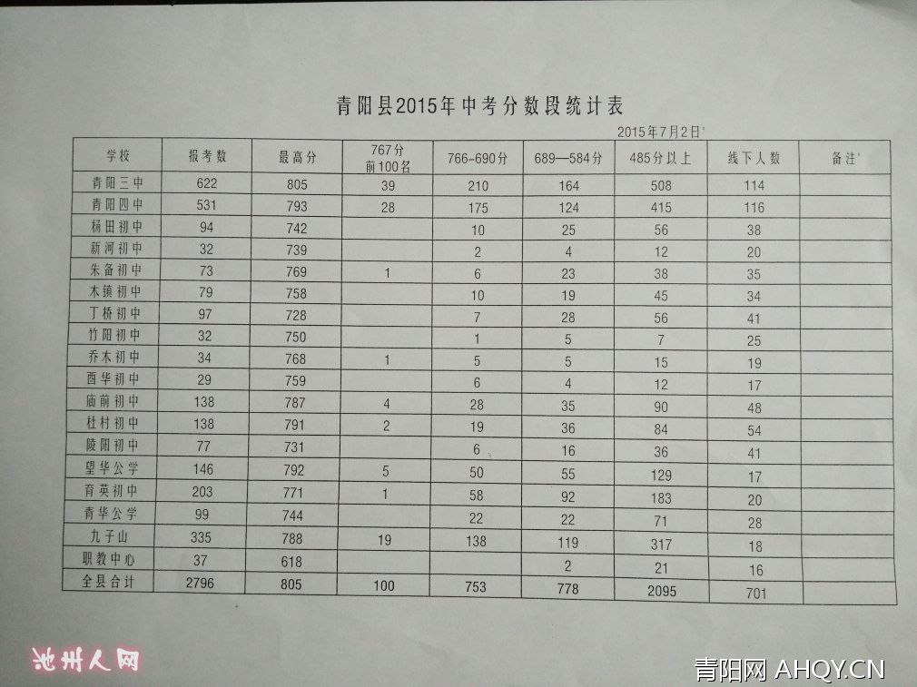 养老院老人入住登记表格操作指南