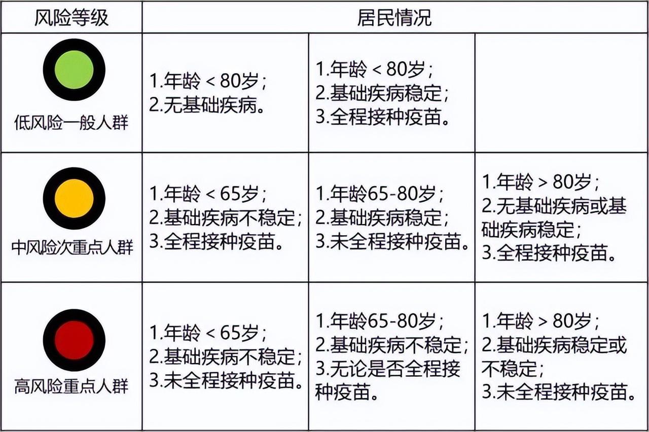 全方位关怀与支持，失智老人的照顾指南