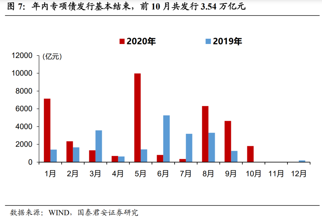 广州前十月经济数据发布，稳健增长态势与未来展望