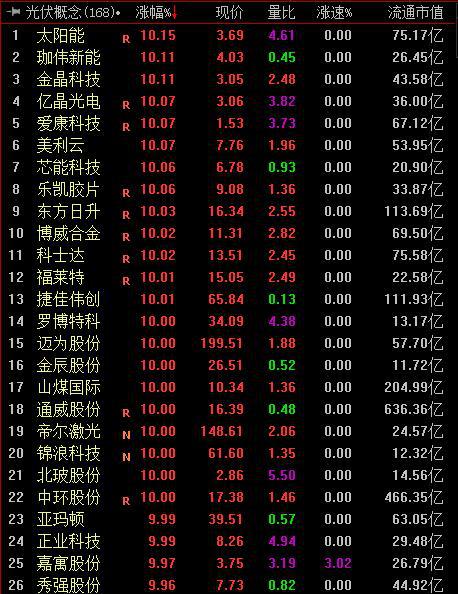 2024年11月 第327页