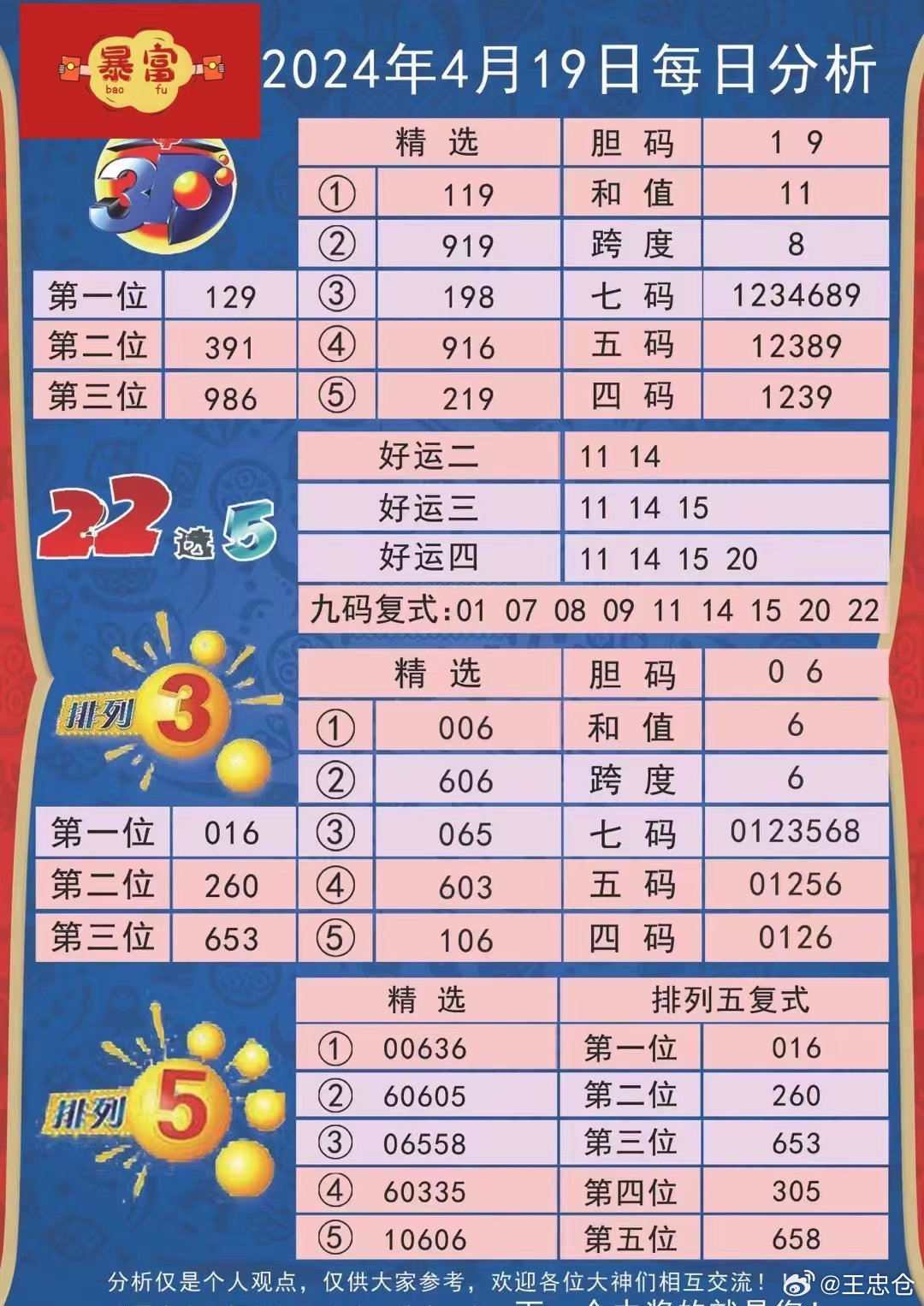 新澳天天彩正版资料,全面分析解释定义_领航款23.999