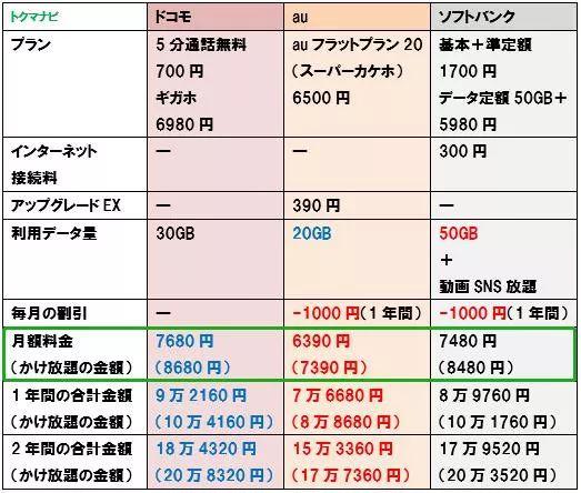 2024澳门天天开好彩大全杀码,快速计划设计解析_社交版72.211