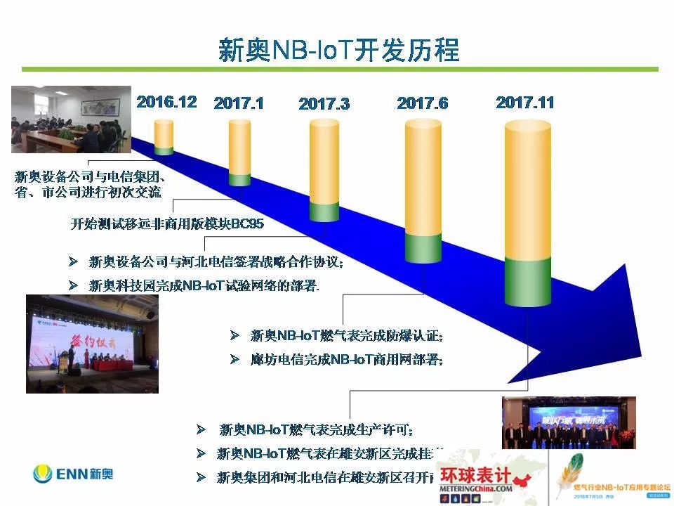 新奥正版全年免费资料,高效实施设计策略_专属款16.946