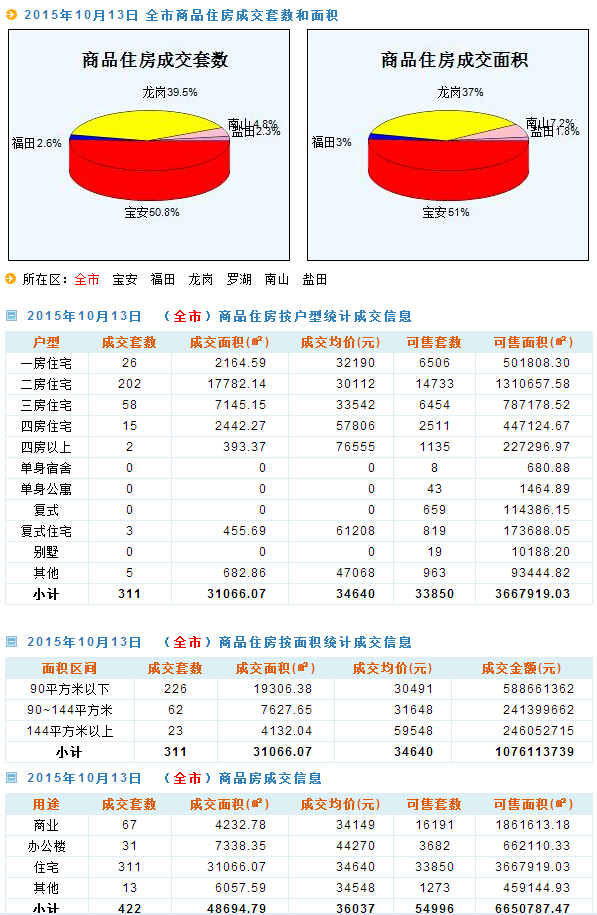 2024新奥天天资料免费大全,实时数据解释定义_R版28.476