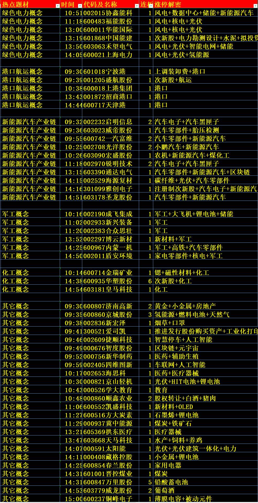 最准一码一肖100%噢,真实解答解释定义_Prestige73.918