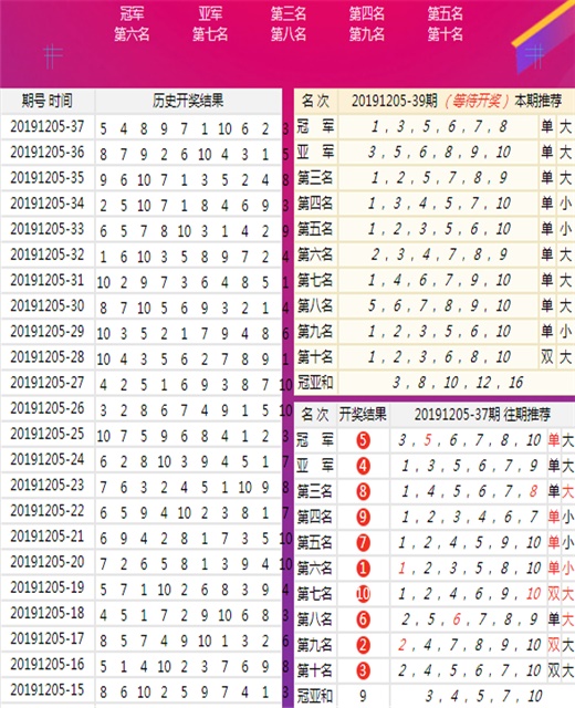 澳门王中王100的准资料,涵盖了广泛的解释落实方法_vShop23.962