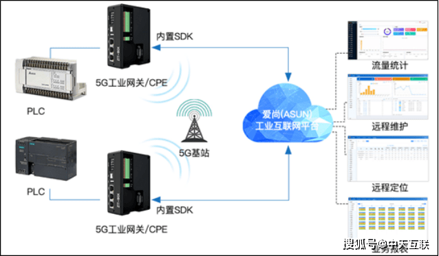 澳门一肖中100%期期准海南特区号,深入解析数据应用_基础版36.525