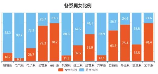 新奥彩资料免费全公开,深入解析数据设计_尊贵款64.480