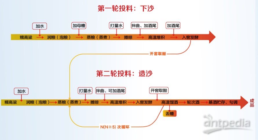 2024新奥正版资料免费提拱,时代资料解释定义_黄金版39.711