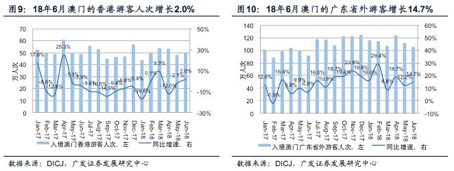 新澳门最新开奖记录查询第28期,实地分析数据应用_Chromebook91.109