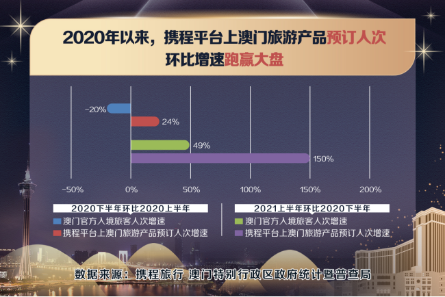 澳门内部正版资料大全嗅,实地考察数据解析_安卓84.941