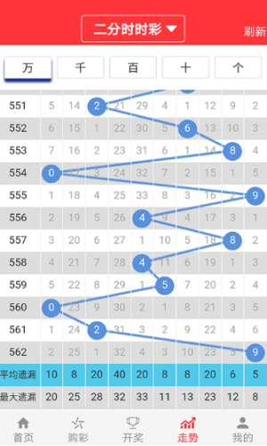 正版澳门天天开好彩大全57期,实践数据解释定义_NE版65.674