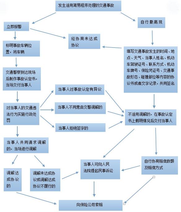 养老院参观接待流程全面解析