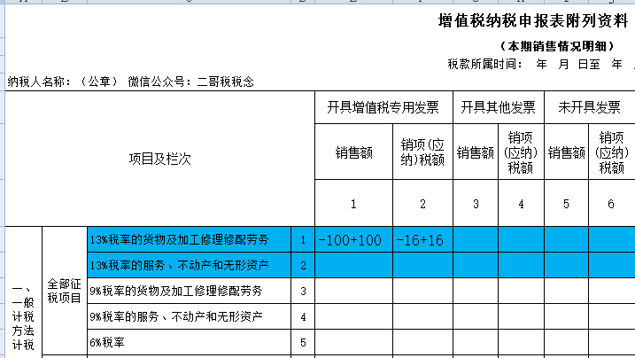 心理咨询服务开票税率详解及探讨