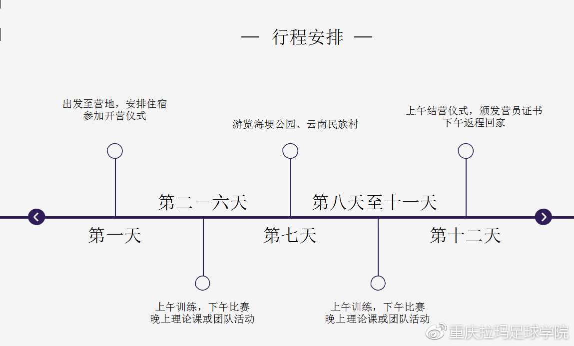 行程安排详解，定义、意义及实际应用