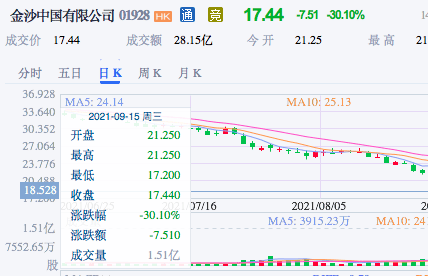 新澳门开奖记录今天开奖结果,快速响应策略解析_NE版25.25