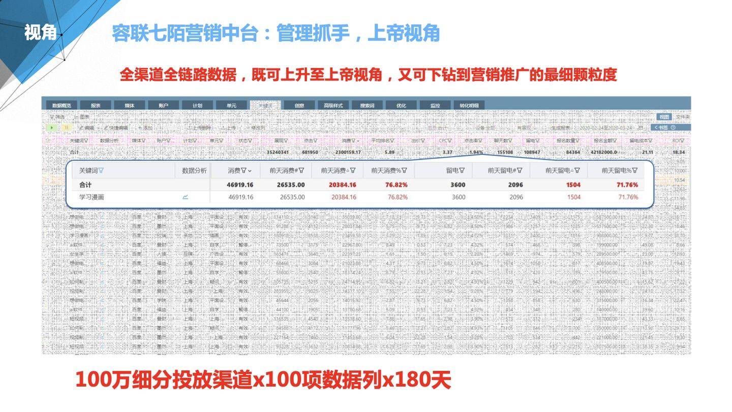 7777788888管家婆老开,全面理解执行计划_网页款73.887