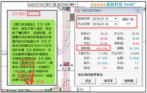 7884444最快开奖网,深入研究解释定义_尊享版52.537