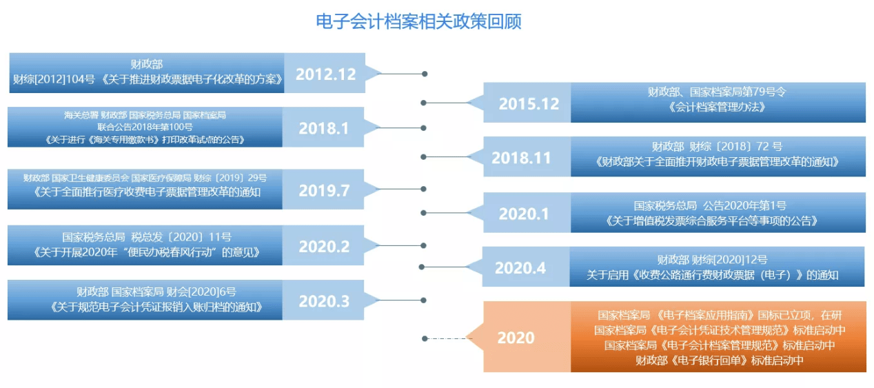 49图库-资料中心,实地验证数据计划_36068.836