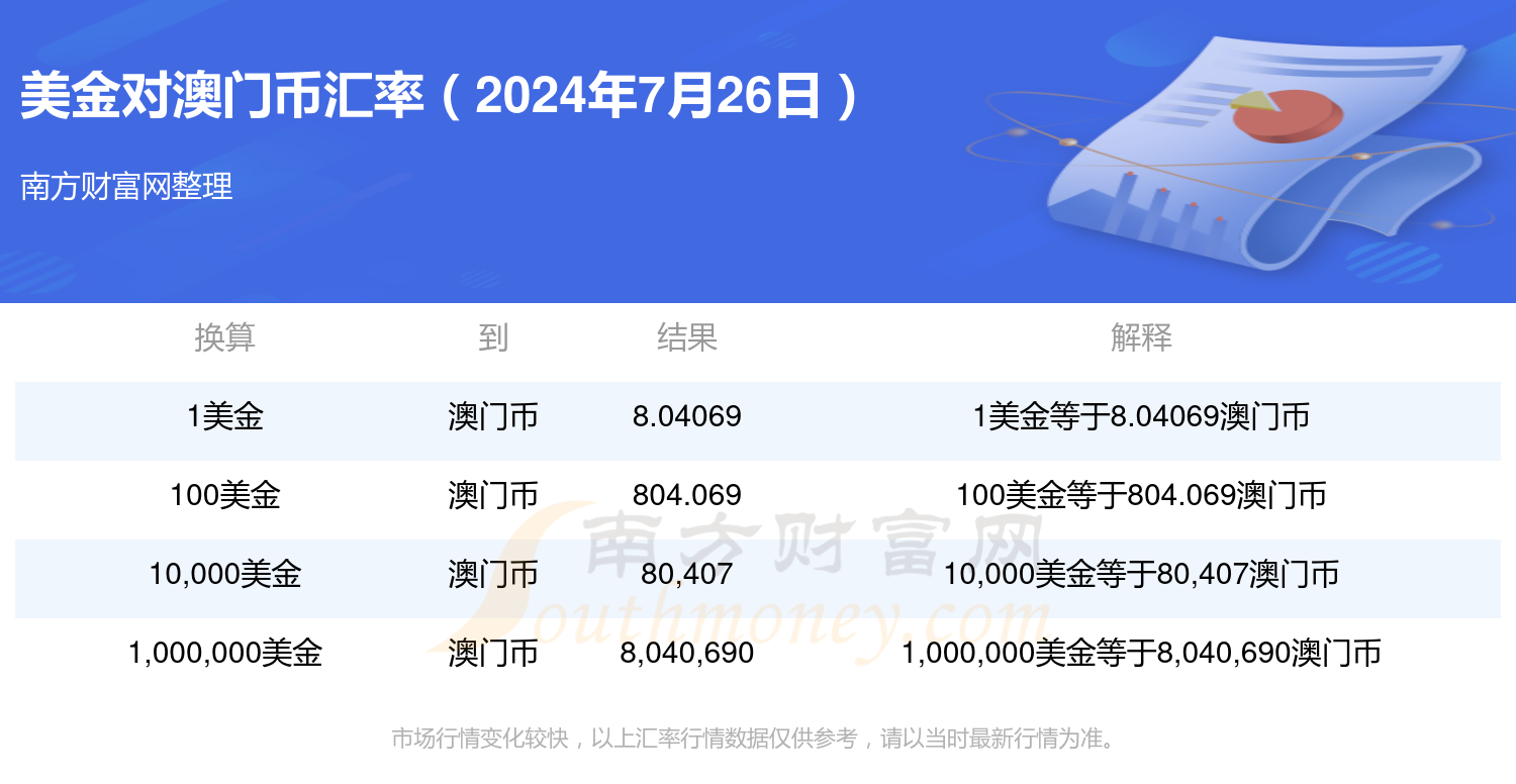 新2024奥门兔费资料,广泛的关注解释落实热议_苹果版28.589