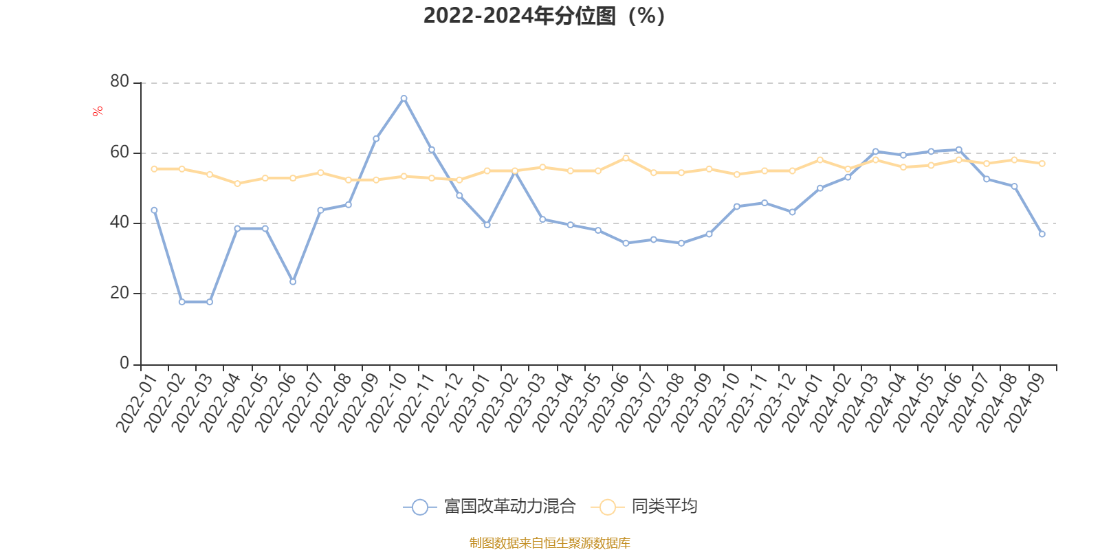 2024全年免费资料大全,广泛的解释落实方法分析_YE版10.448