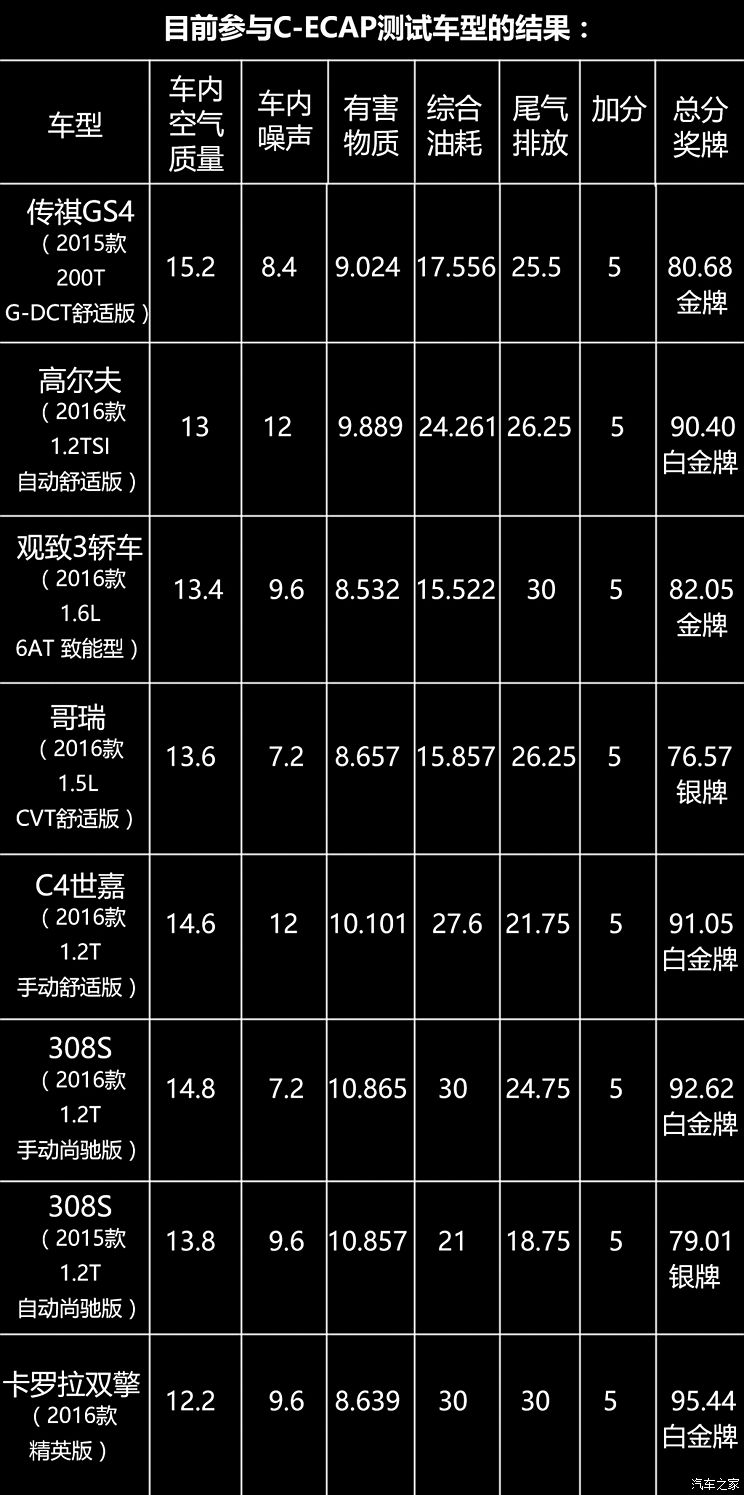 奈何桥上望谁回眸 第3页