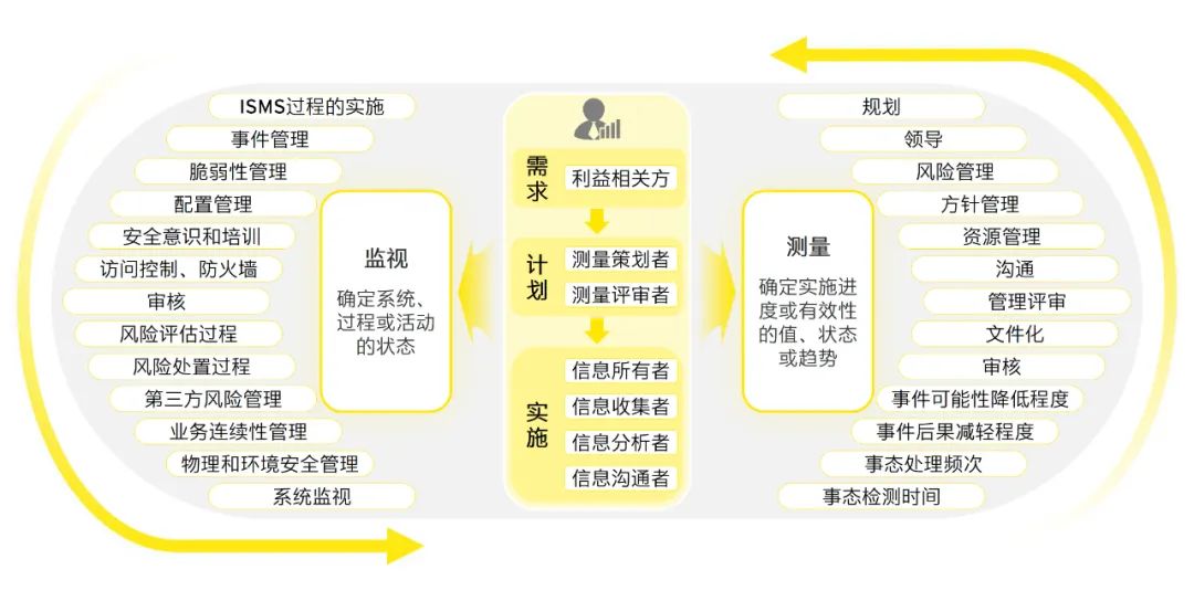 2024澳门彩天天开奖结果,衡量解答解释落实_社交版14.352