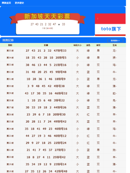 新澳门天天彩正版免费进入方法,高速计划响应执行_户外版75.734