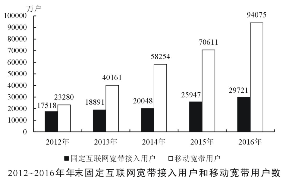 奥门特马特资料,精确分析解析说明_pro44.729