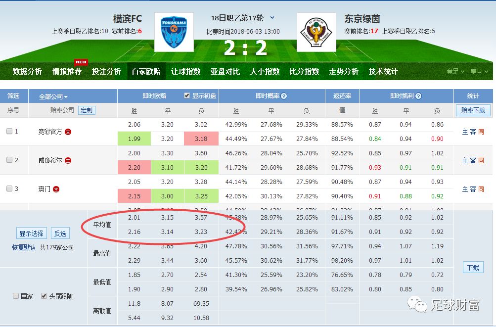 今晚澳门六开彩开奖结果和查询,数据解答解释定义_终极版68.695