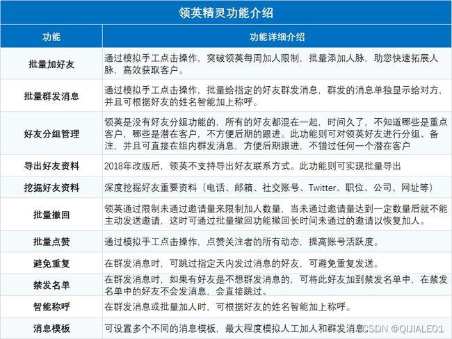 香港正版资料大全免费,项目管理推进方案_set27.547