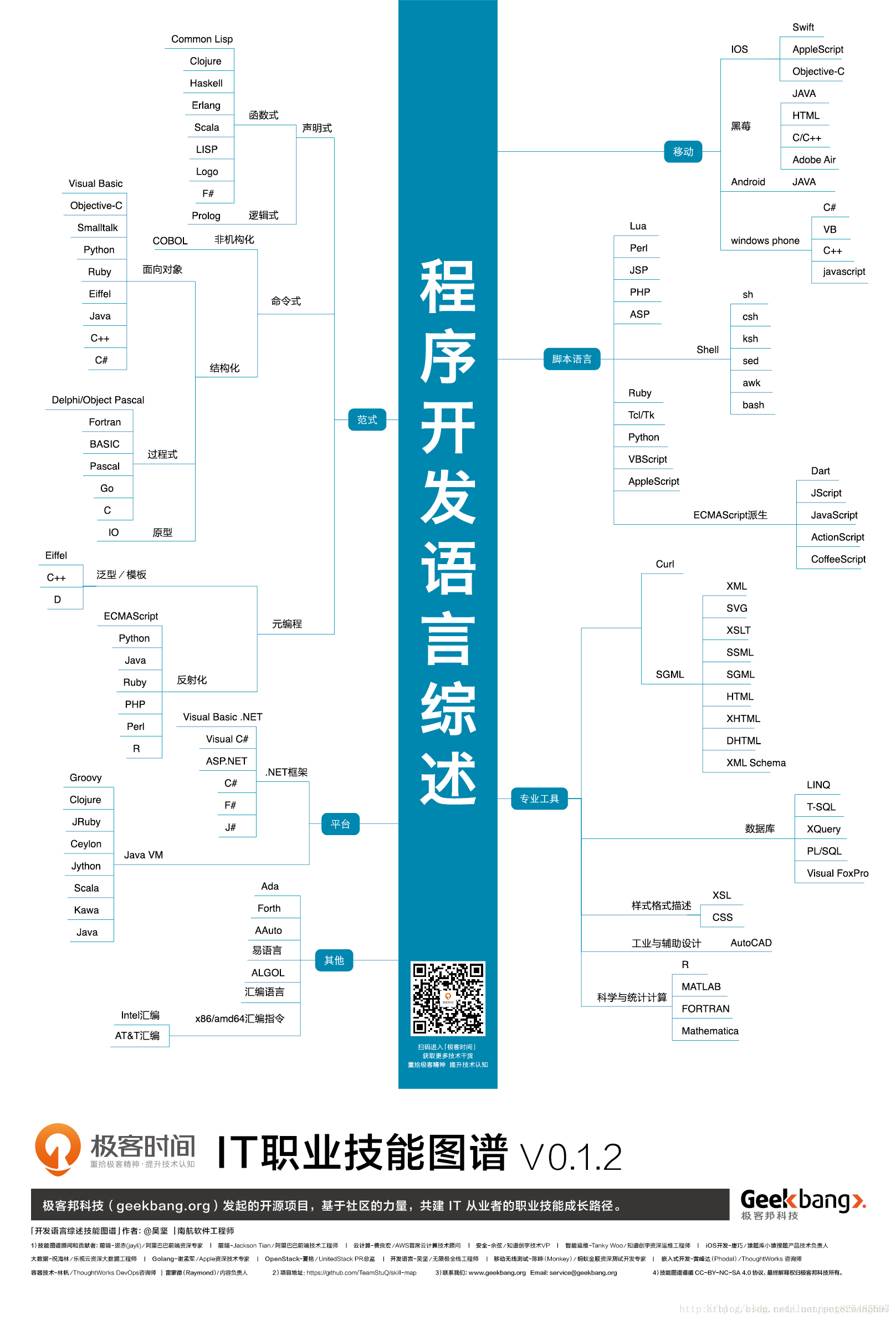 7777788888精准新传真112,仿真技术方案实现_tool48.698