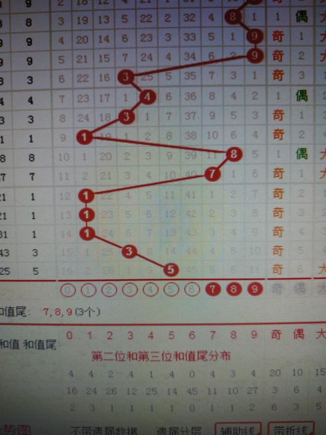 二四六香港管家婆期期准资料大全一,深入数据执行解析_AR94.463