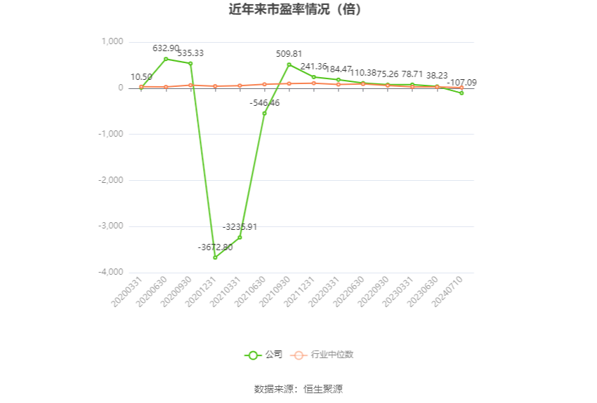 六和彩资料查询2024年免费查询,灵活设计操作方案_MP75.733