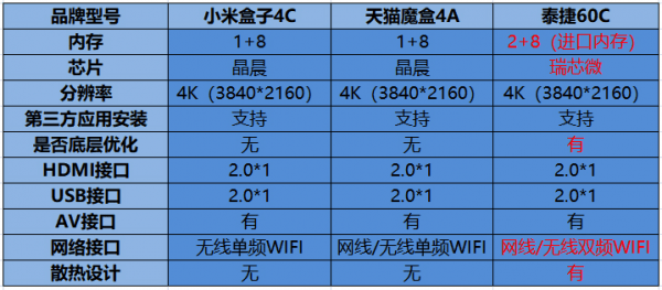 新奥门六开奖结果2024开奖记录,可持续发展执行探索_FHD版46.500