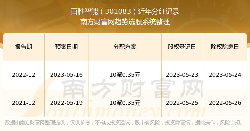 2024年开奖结果,高效方法评估_尊贵版12.680